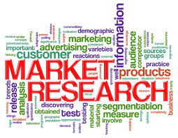 Market Research for Successful Business.